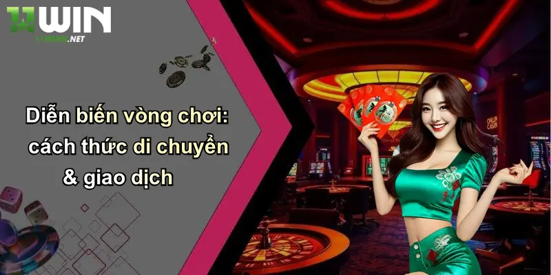 Luật Chơi Cờ Tỷ Phú: Cách Đặt Cược Và Mẹo Thắng Lớn Tại 11WIN 2 Diễn biến vòng chơi: cách thức di chuyển & giao dịch